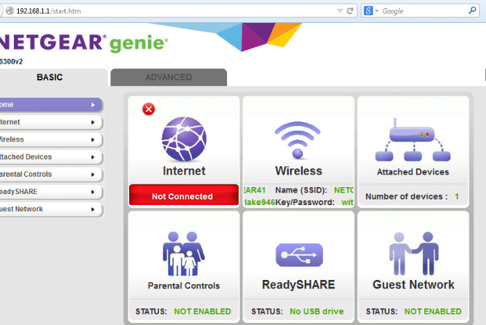 router login